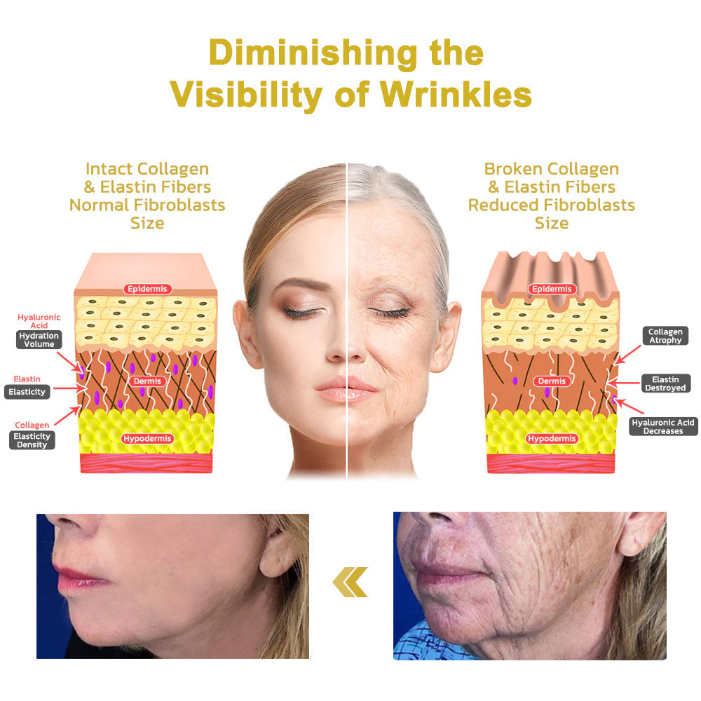 2024 Readers' Choice Award Winner Moondar™ Firming & Renewal Cream: Restore Skin Elasticity